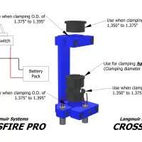 Langmuir Systems Machine Torch Holder Pro