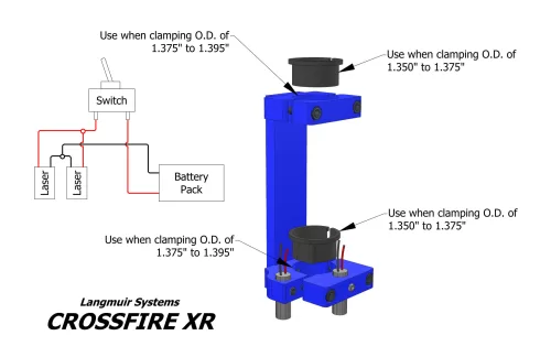 Langmuir Systems Machine Torch Holder xr